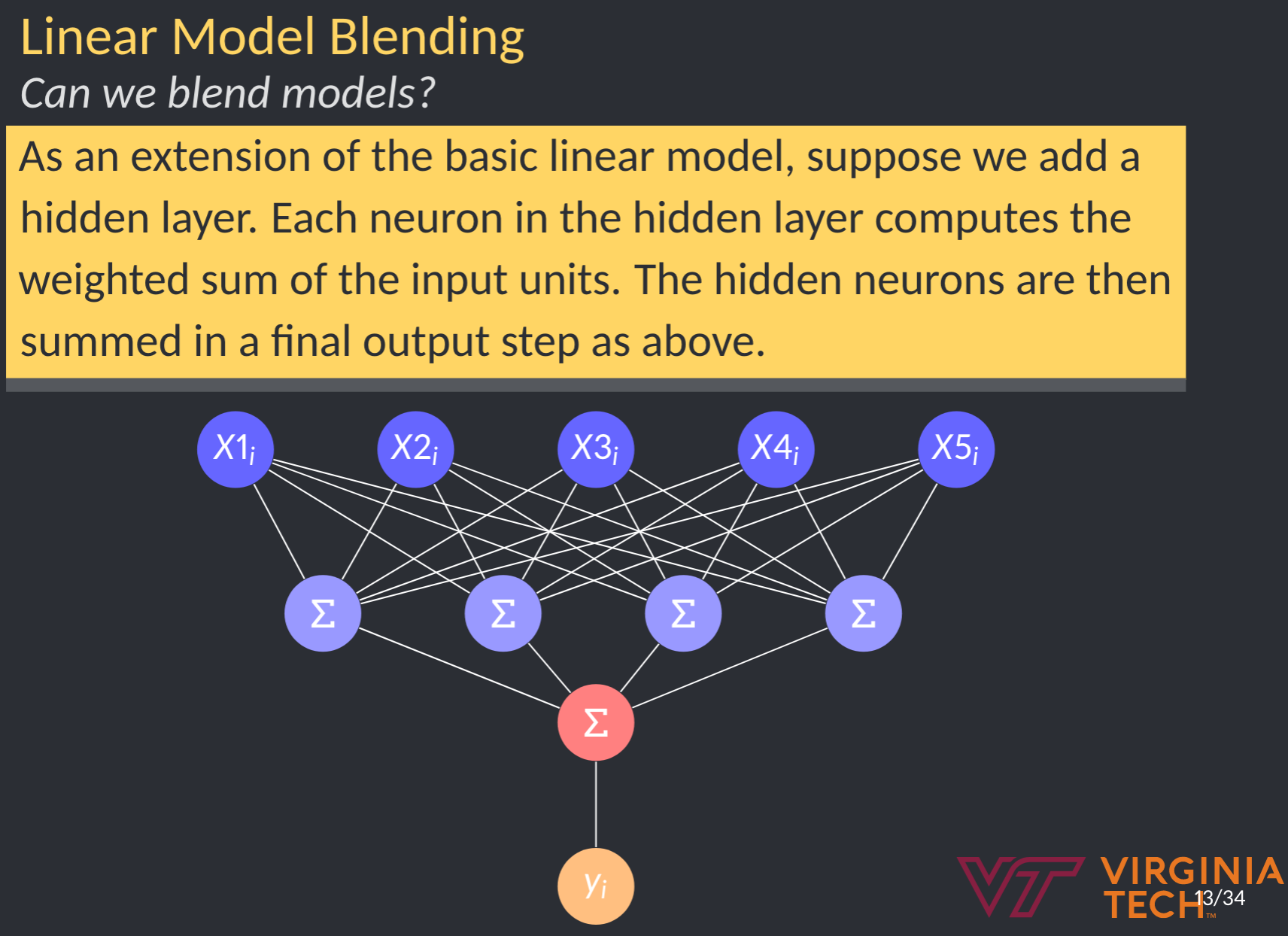 linear model blending